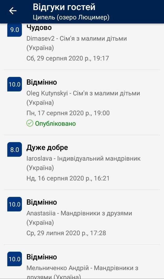 Ципель 1 Shatsk Εξωτερικό φωτογραφία